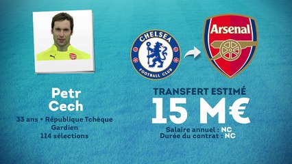 Officiel : Arsenal s'offre Cech !
