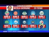 ANDRIA | Ecco il nuovo consiglio comunale