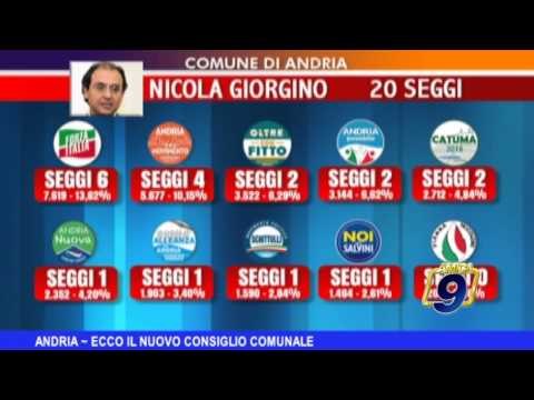 ANDRIA | Ecco il nuovo consiglio comunale