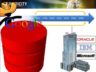 What is Hadoop - Part 1