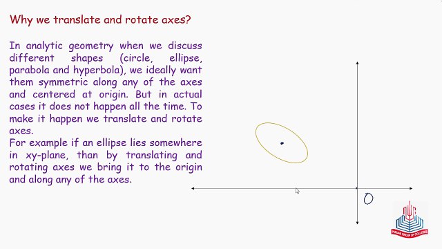 What is rotation of axes? why we rotate axis ?