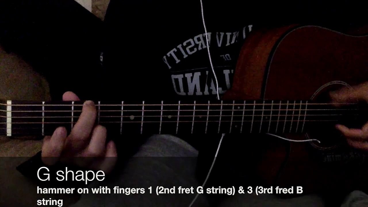 Clocks Go Forward James Bay (Guitar intro playthrough/tutorial