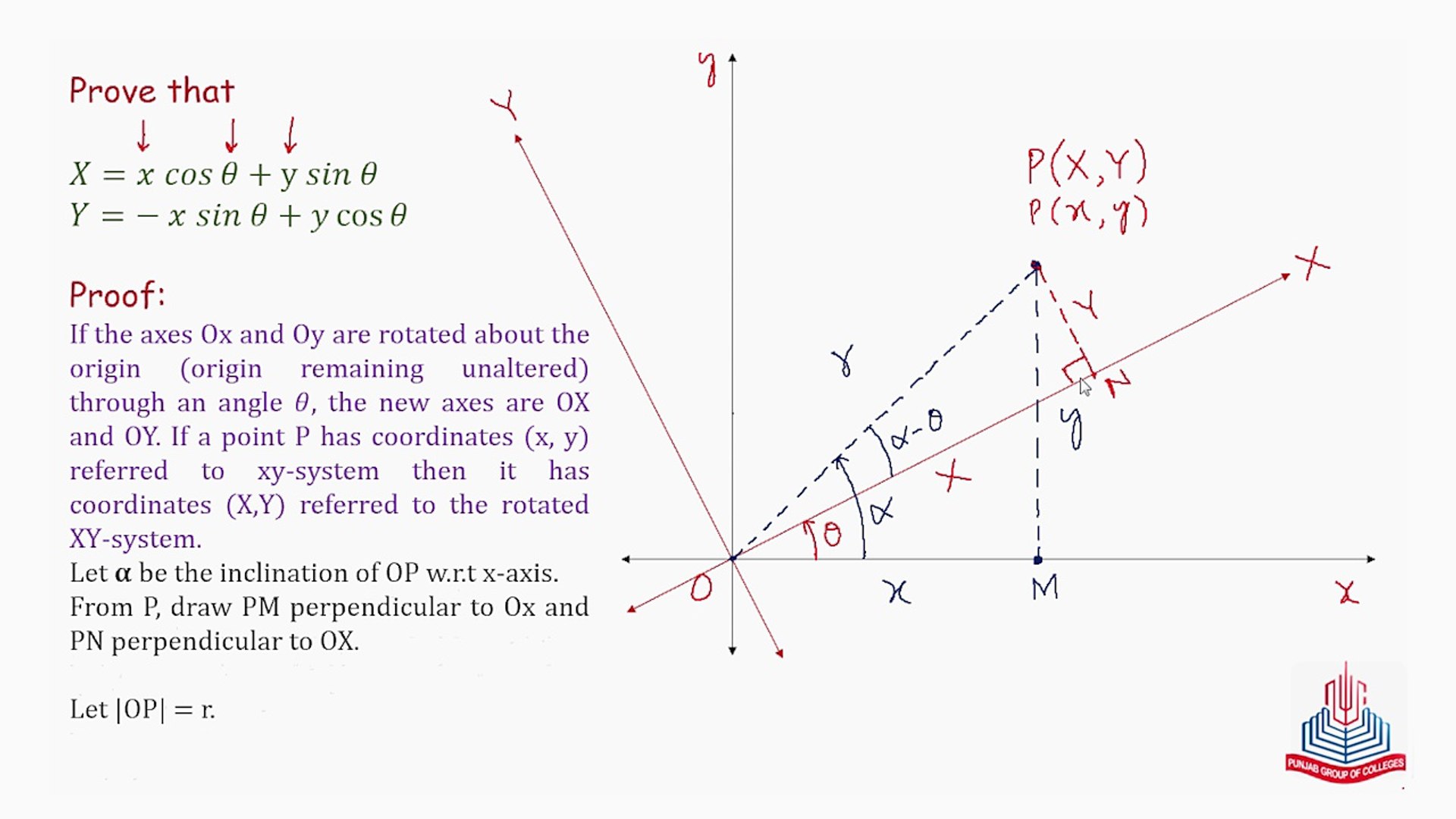 Prove Of Rotation Formulas 1 Video Dailymotion