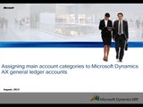 Assigning main account category in Microsoft Dynamics AX with Management Reporter