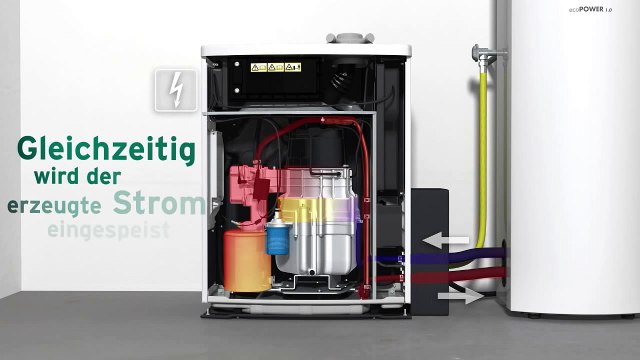 HYbridetherm.be #MicroWKK #Stirling #ecoPOWER #Gent #Destelbergen #Merelbekje #Latem