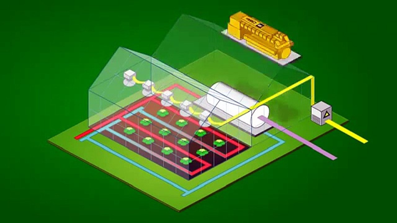 Hybridetherm.be  #Warmtekrachtkoppeling #WKK #Gent #Merelbeke #Destelbergen #Latem