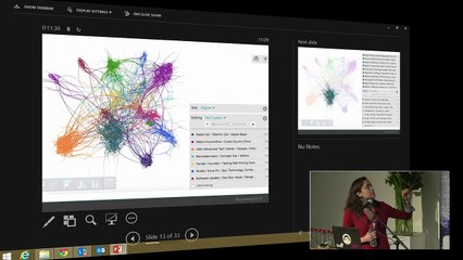 Shivon Zilis - New Business Models in Machine Intelligence