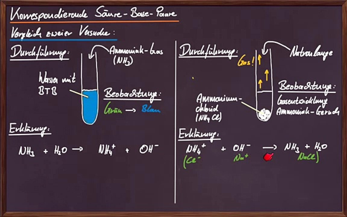 09 Korrespondierende Säure-Base-Paare