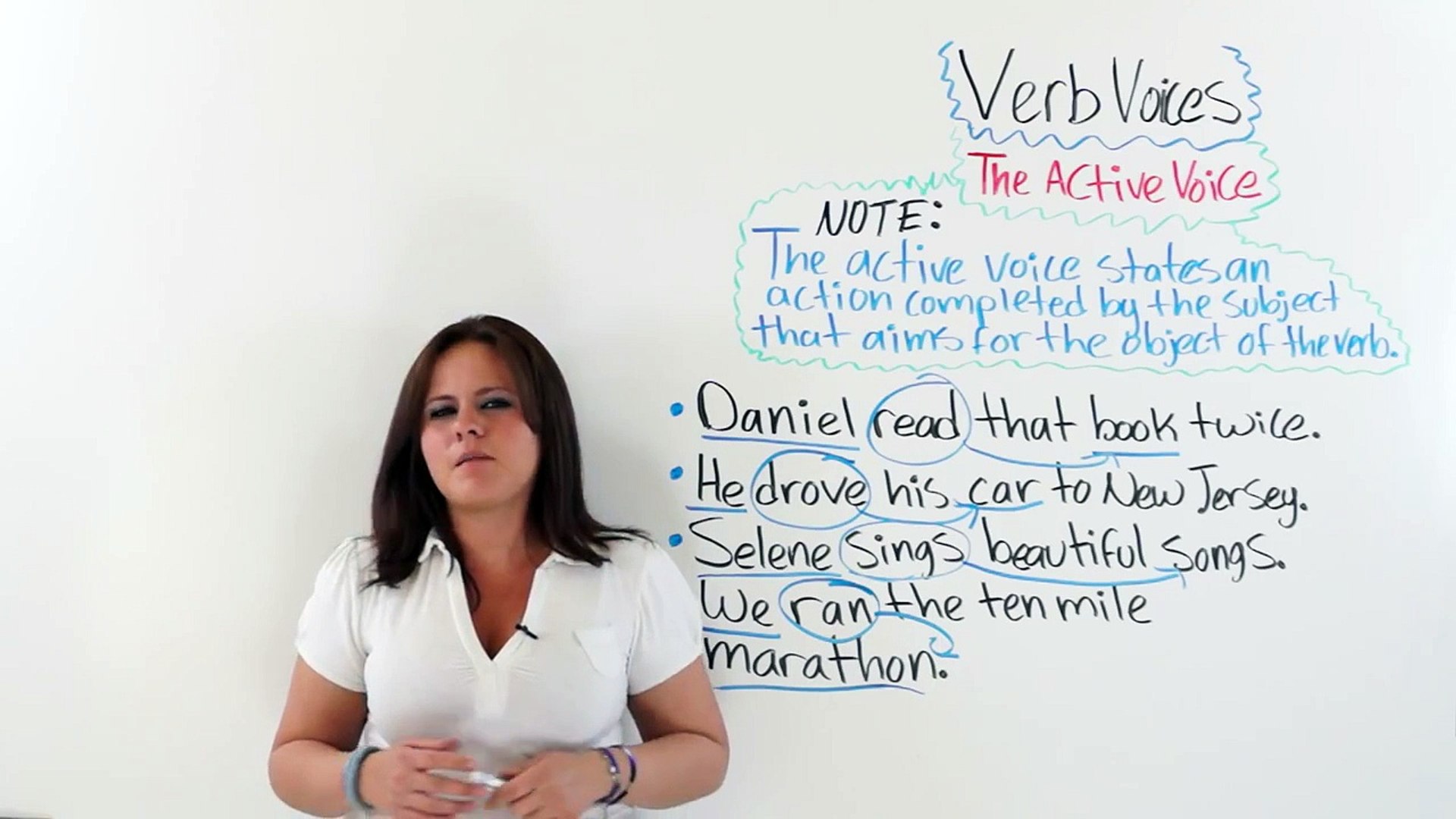 English Grammar: The Active Voice