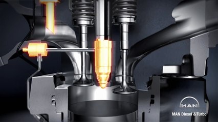 3D animation of MAN 20V35/44G Otto gas engine