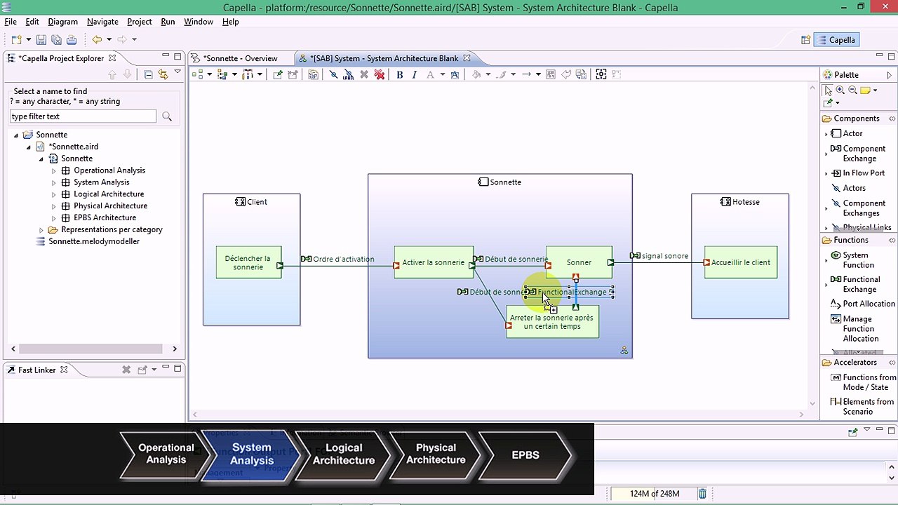 Tutoriel Modélisation Système avec Capella : la Sonnette
