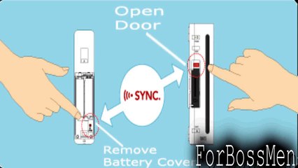 How to Sync a Wii Remote Controller