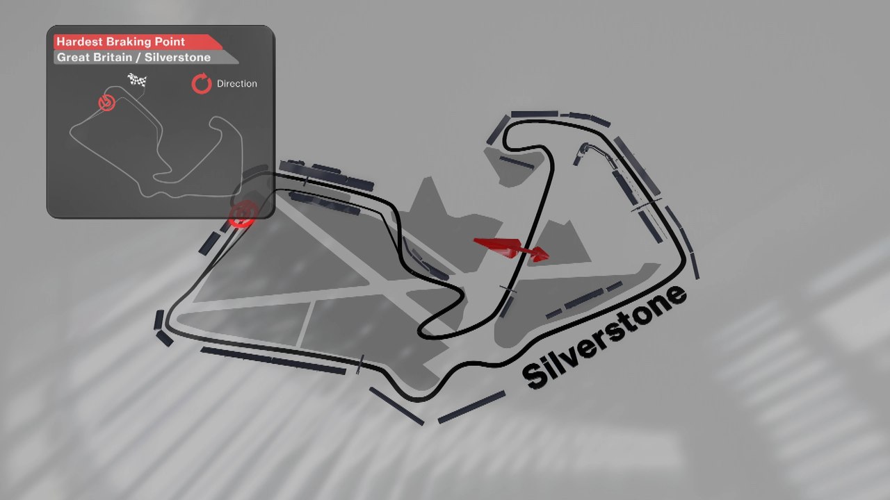 Silverstone: Hardest Braking Point