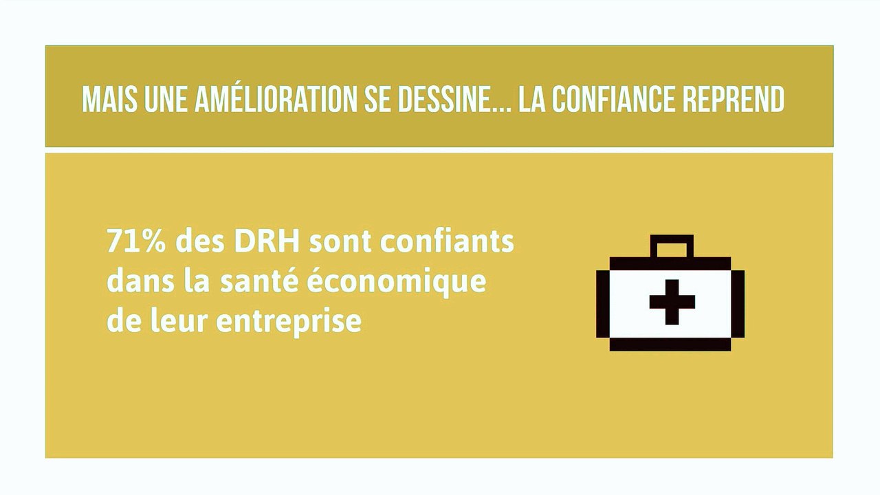 Les DRH croient à la reprise économique et envisagent l’emploi sous de meilleurs auspices