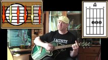 Cotton Fields - Creedence Clearwater Revival - Acoustic Guitar Lesson (detuned - easy)
