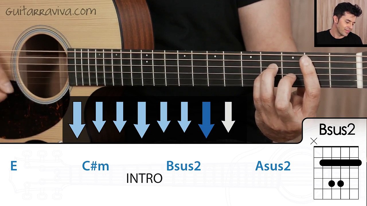 Como tocar Photograph de Ed Sheeran en guitarra Tutorial guitar lesson