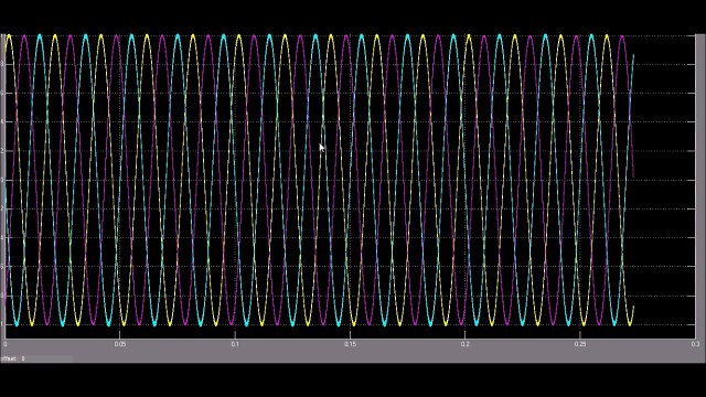IEEE 14 BUS system simulation in Matlab Simulink