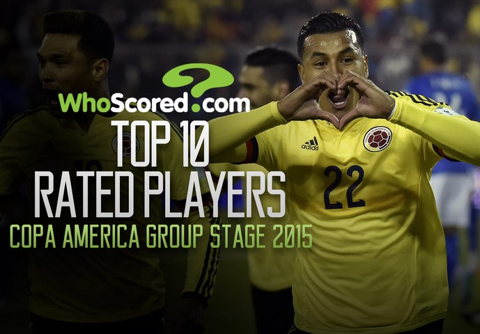 Top 10 players at Copa America