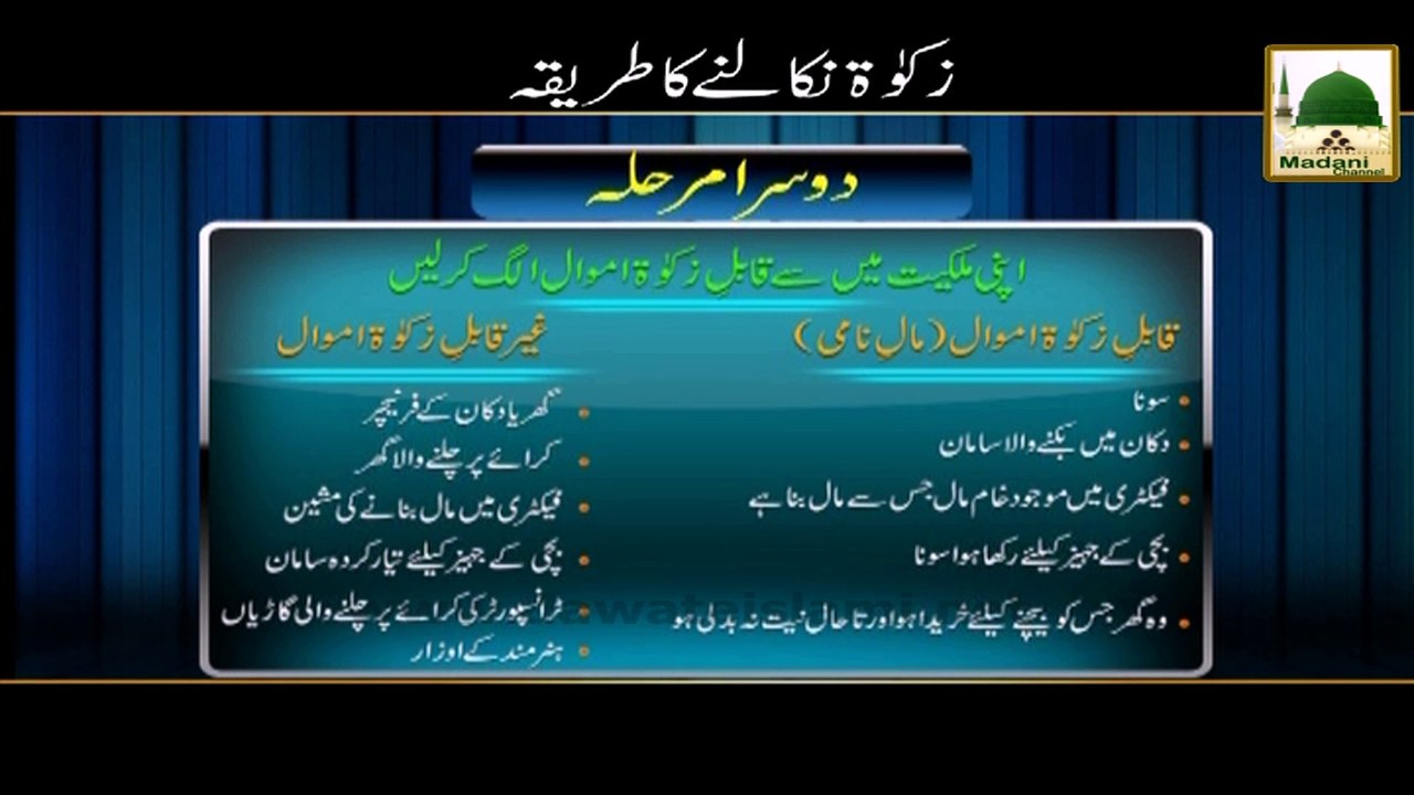 Zakat Nikalne Ka Tariqa - Mufti Ali Asghar