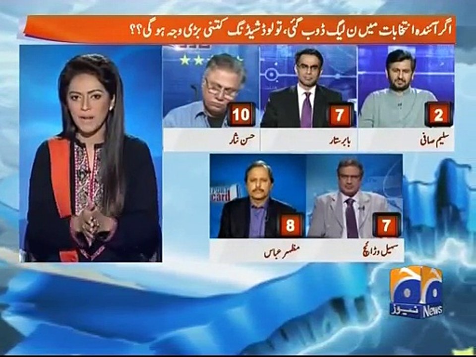 Report Card-23 Jun 2015