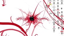 Keylogger/clavier invisible : 6 : réglage de précision