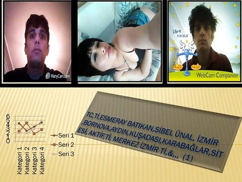 TC,Tİ,ESMERAY BATIKAN,SİBEL ÜNAL, İZMİR ,BORNOVA,AYDIN,KUŞADASI,,KARABAĞLAR,,SİTESİ,KONAK, İZMİR Tİ,&,,, (1)