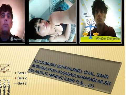 TC,Tİ,ESMERAY BATIKAN,SİBEL ÜNAL, İZMİR ,BORNOVA,AYDIN,KUŞADASI,,KARABAĞLAR,,SİTESİ,KONAK, İZMİR Tİ,&,,, (3)