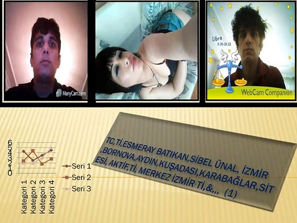 TC,Tİ,ESMERAY BATIKAN,SİBEL ÜNAL, İZMİR ,BORNOVA,AYDIN,KUŞADASI,,KARABAĞLAR,,SİTESİ,KONAK, İZMİR Tİ,&,,,  (4)