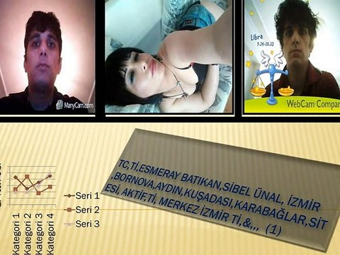 TC,Tİ,ESMERAY BATIKAN,SİBEL ÜNAL, İZMİR ,BORNOVA,AYDIN,KUŞADASI,,KARABAĞLAR,,SİTESİ,KONAK, İZMİR Tİ,&,,, (6)