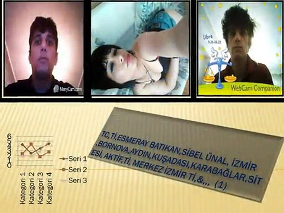TC,Tİ,ESMERAY BATIKAN,SİBEL ÜNAL, İZMİR ,BORNOVA,AYDIN,KUŞADASI,,KARABAĞLAR,,SİTESİ,KONAK, İZMİR Tİ,&,,,  (7)
