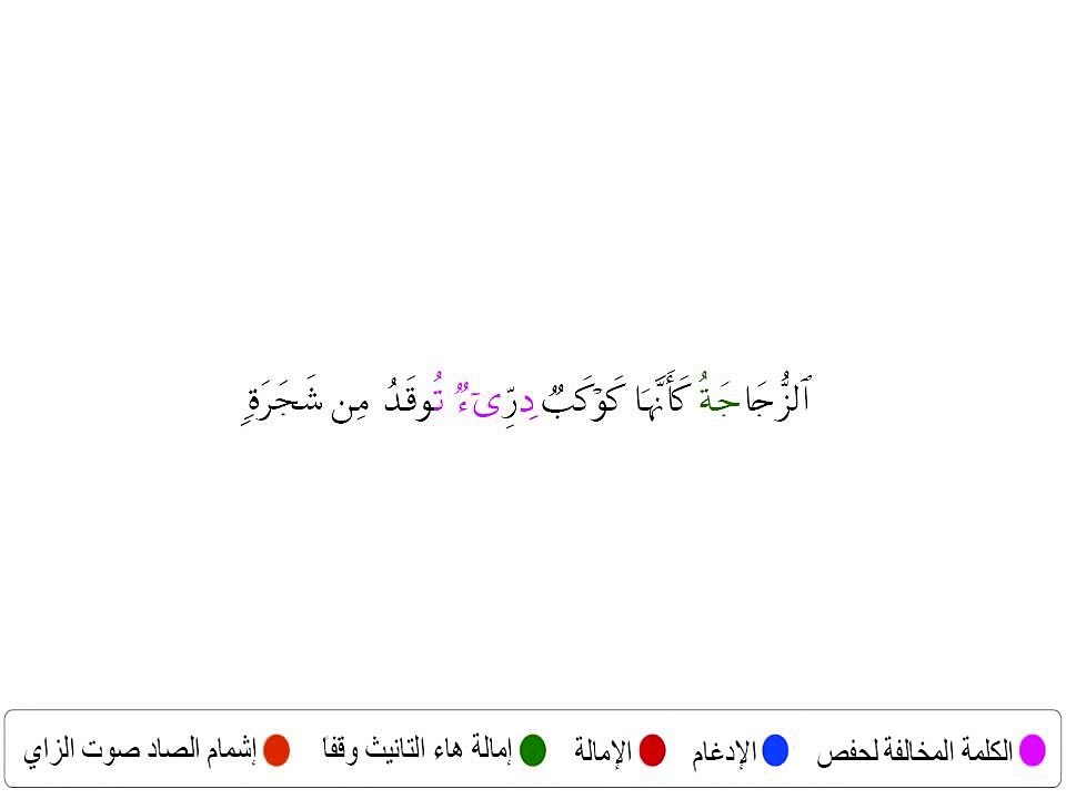 Beautiful Quran Recitation Abdulaziz Al-zahrani surat al-noor Transliteration & Translation