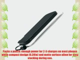 Anker Astro Slim2 4500mAh Ultra-Slim Portable Charger  External Battery Power Bank for Samsung