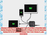 Kensington 48W 4-Port USB Wall Charger for iPad Air 2 iPhone Galaxy Nexus HTC and more (K38212US)
