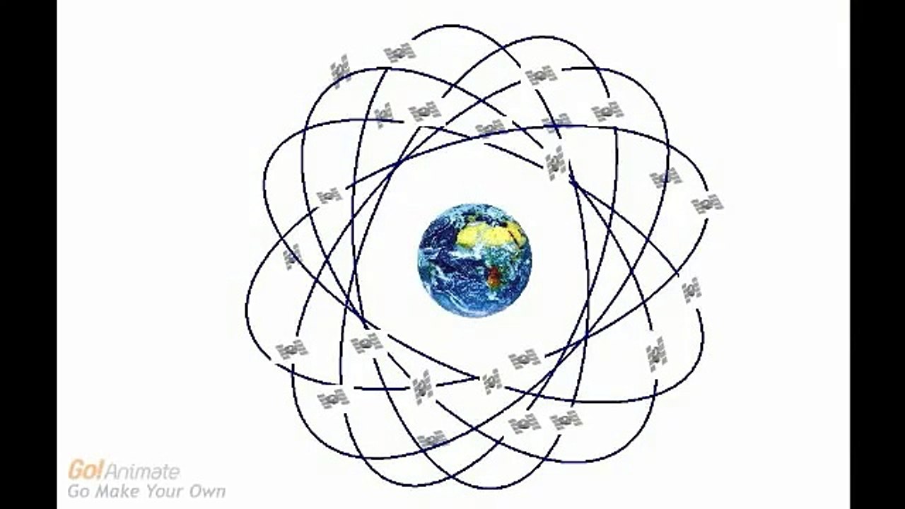 How does GPS work
