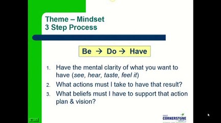 Mindset Routine for Little Voice Management