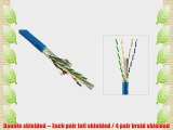 iMBAPrice? Shielded (STP) Cat6A Ethernet Cable (100 Ft Blue)