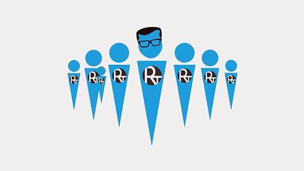 The CRN Solution Provider 500 - Razor Technology