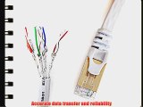 Vandesail? CAT7 High Speed Computer Router Gold Plated Plug STP Wires CAT7 RJ45 Ethernet LAN