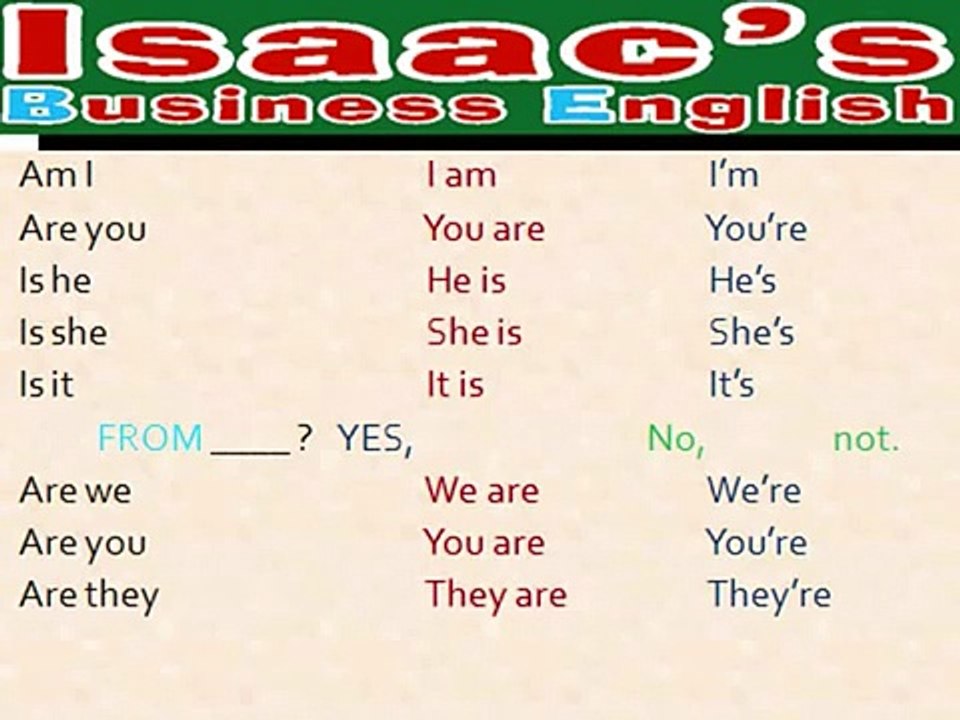 Ingles gratis  WHERE ARE YOU FROM?  el verbo TO BE