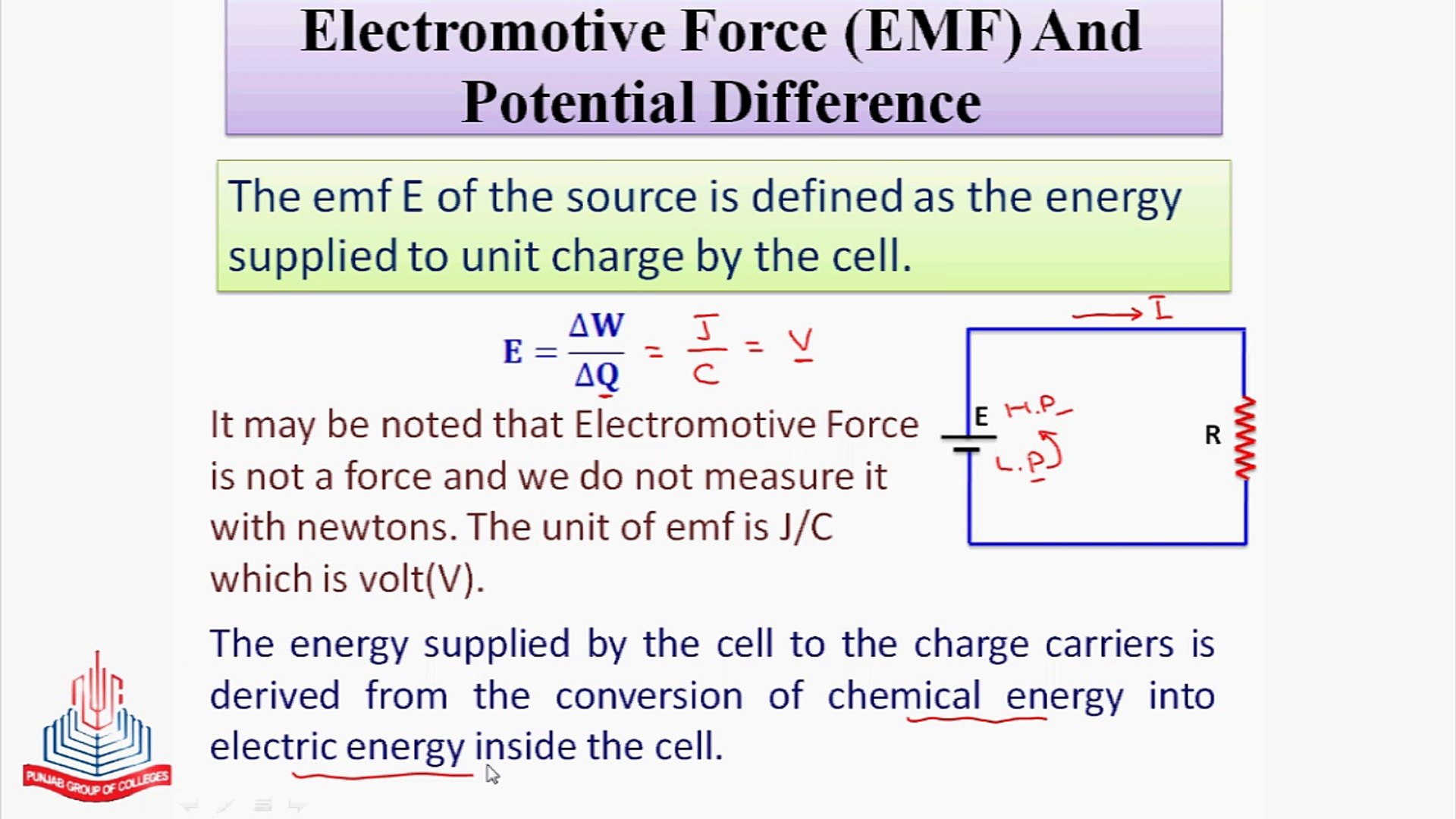 voltage difference definition