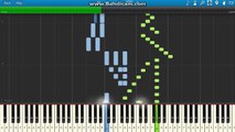 Ludwig van Beethoven - Fur Elise [Piano Tutorial] (Synthesia)