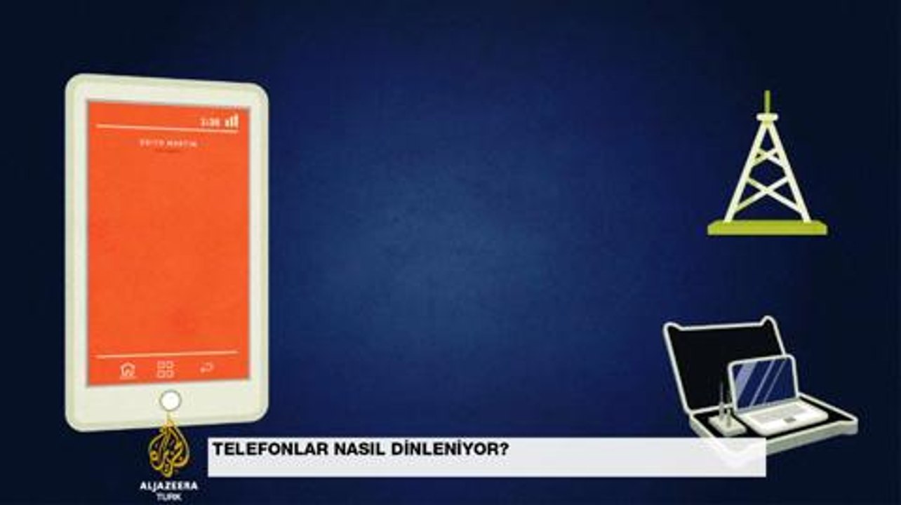 Videografik: Telefonlar nasıl dinleniyor?