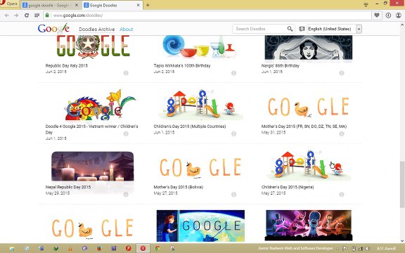 Google Tricks Part 1 By Aamir Nadeem Bhatti aamirnadeem938@gmail.com