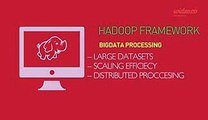 Hadoop and Bigdata Training In Pune,Best Institute for Hadoop Training,Bigdata Courses Pune