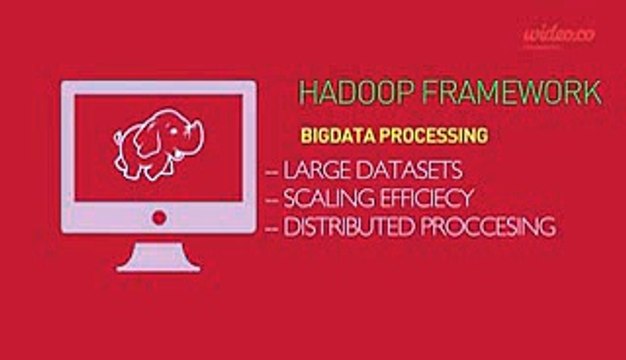 Hadoop and Bigdata Training In Pune,Best Institute for Hadoop Training,Bigdata Courses Pune
