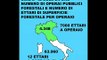 I Numeri dell'Oppressione 2007-2008 Lega Nord Padania Libera e Sovrana Viva Bossi Giovani Padani