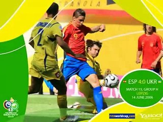 España - Ucrania MUNDIAL 2006