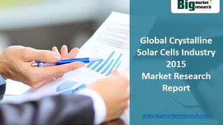 Global Crystalline Solar Cells Industry 2015 Market Share