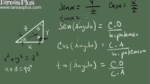 Introducción a las razones trigonométricas fundamentales