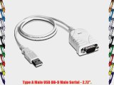 Trendnet Usb To Serial Converter Type A Male Usb Db-9 Male Rs-232 Serial 2.72inch
